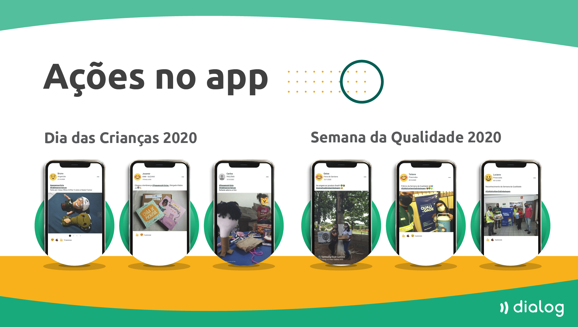 Dialog - Case Klabin