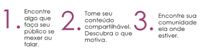 Community Management - Créditos: Milena Lins